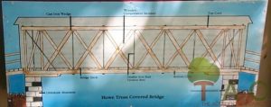 Bollinger-mill-bridge-drawing